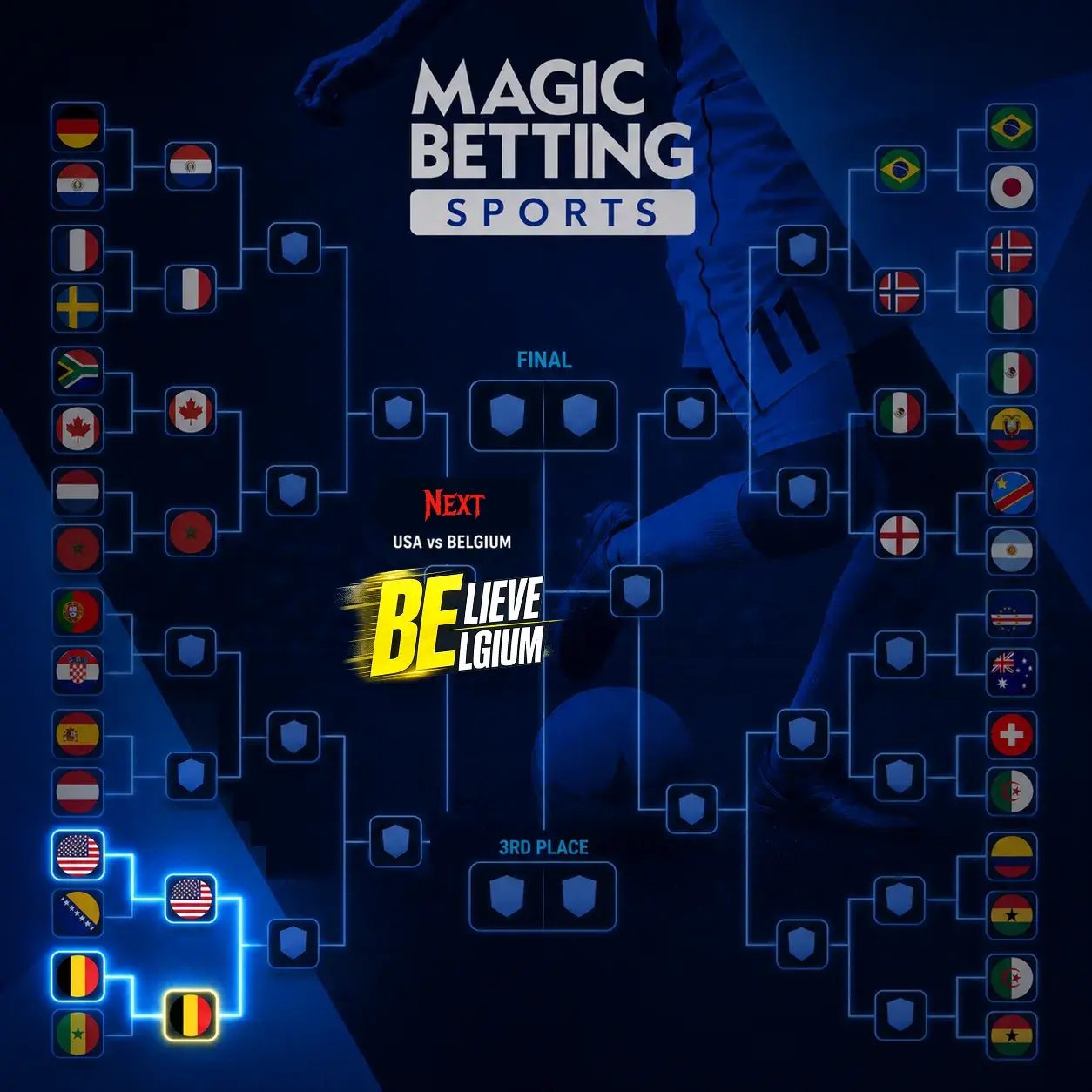 Magic Betting Sports