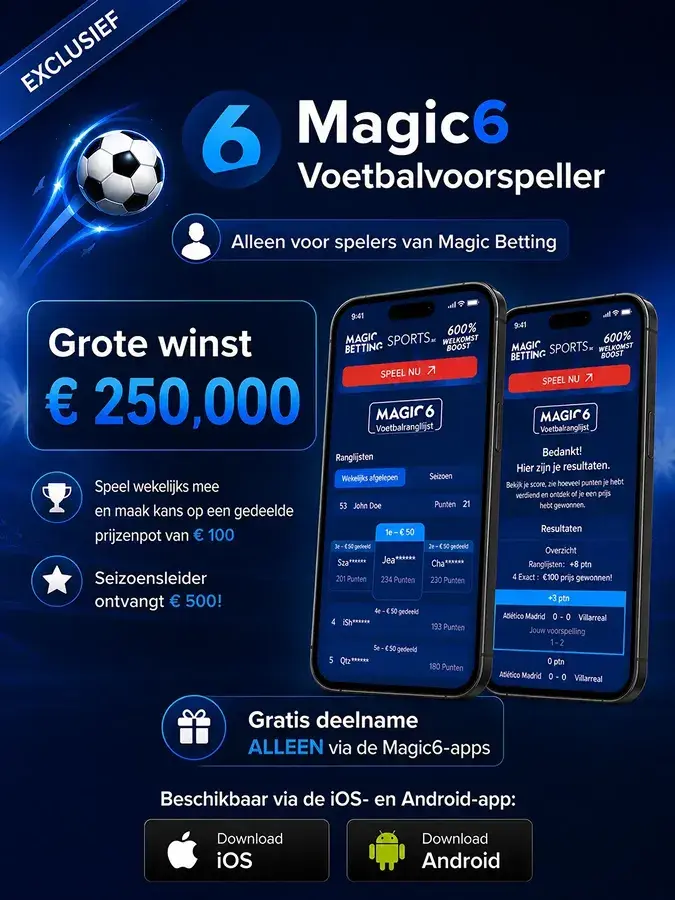 Magic6 Football Predictor promotie