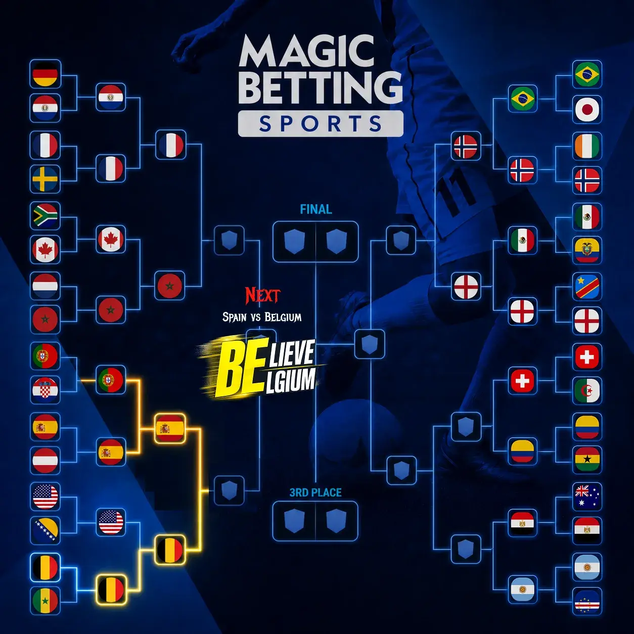 Magic Betting Sports